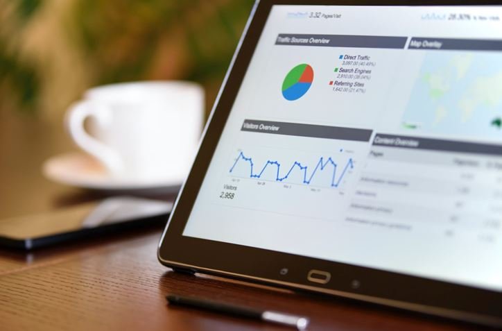paid ads google meta social media campaigns